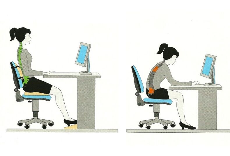 Correct and incorrect posture when working and thoracic bone degeneration