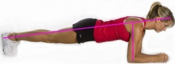 Exercise Planck